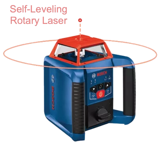 Rotary Transit - Full Kit