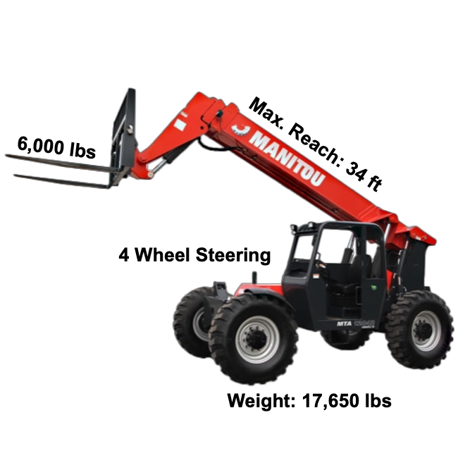 Telehandler - 34' hover