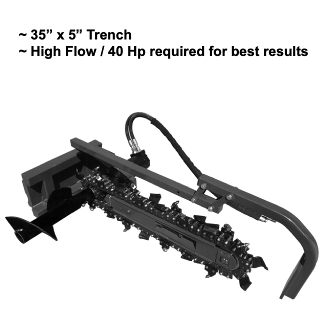 Mini Skid - Trencher hover